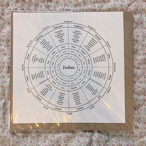 Zodiac calendar & print